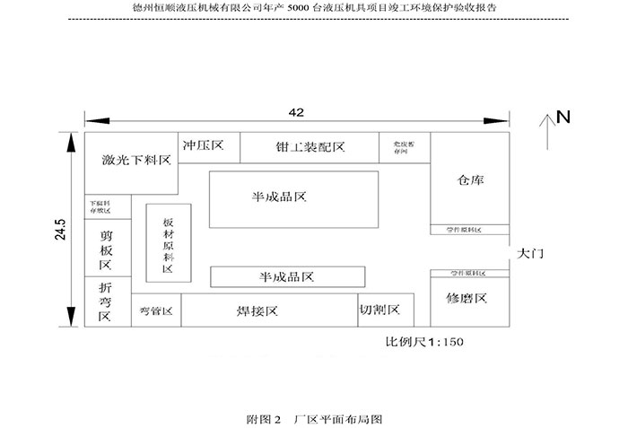 驗(yàn)收檢測(cè)報(bào)告